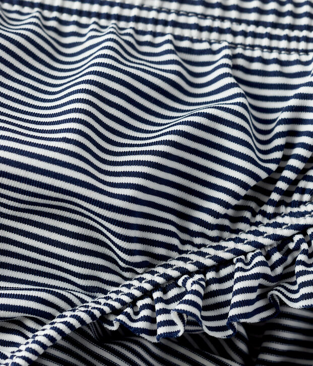 Bikinihose mit Ringelstreifenf&uuml;r Baby blau/weiss