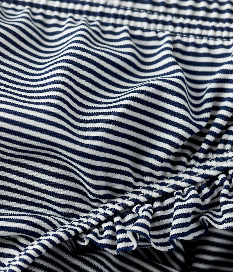 Bikinihose mit Ringelstreifenf&uuml;r Baby blau MEDIEVAL/weiss MARSHMALLOW