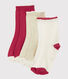 Set mit Kindersocken für Mädchen
