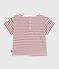 Kurzärmeliges Baby-T-Shirt aus Baumwolle mit Streifen rot MILK/ AMARANTE