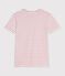 Kurz&auml;rmeliges Damen T-Shirt aus Baumwolle mit Streifen weiss/rot
