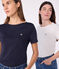 Kultiges Damen-T-Shirt mit Admiralskragen aus Baumwolle  blau SMOKING