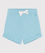 blau AQUATIC