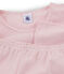 Rippstrick-Pyjama für Mädchen rosa CHARME/weiss MARSHMALLOW
