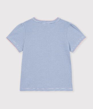 blau/weiss