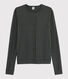 Cardigan für Damen