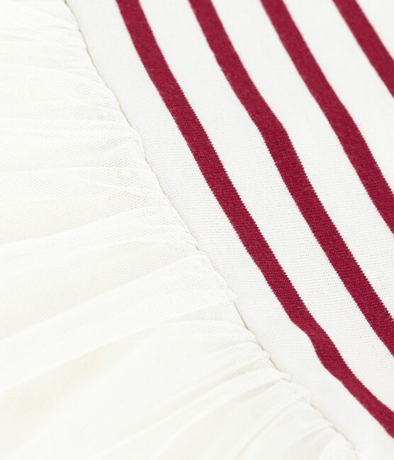 Kurzärmeliges Baby-Kleid aus zwei Stoffen rot MILK/ AMARANTE