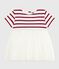 Kurzärmeliges Baby-Kleid aus zwei Stoffen rot MILK/ AMARANTE