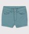 Denim-Shorts für Mädchen grün BRUT