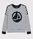 Damen Sweatshirt