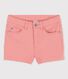 Denim-Shorts für Mädchen