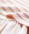 3-in-1-Kinder-Kleid Mädchen variante 1
