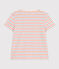 Damen T-Shirt Le Droit aus Baumwolle mit Streifen weiss AVALANCHE/ MULTICO