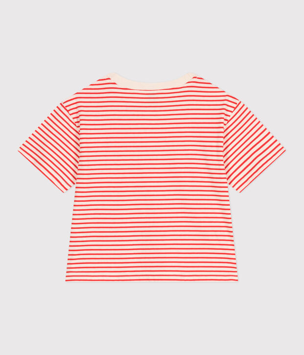 Damen-T-Shirt Le Boxy aus Baumwolle mit Streifen rot/rot