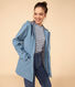 Regenjacke aus recyceltem Material und Bio-Baumwolle