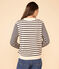 Damenpullover aus Baumwolle mit Streifen weiss AVALANCHE/blau SMOKING