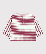 rot MILK/ AMARANTE