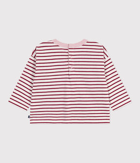 rot MILK/ AMARANTE