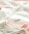 5er-Set Baby-Bodys aus Bio-Baumwolle variante 1
