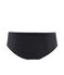 Bikini-Höschen Damen schwarz NOIR