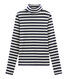 Unterziehpullover für Damen