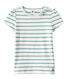 Geringeltes Mädchen-T-Shirt