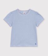 blau/weiss