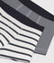 2er-Set gestreifte Boxershorts f&uuml;r Jungen vielfarbig