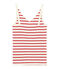 Unterhemden zur feier des 100 geburtstags des slips damen beige COQUILLE/rot TERKUIT