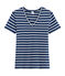 Ikonisches Damen-T-Shirt blau/weiss
