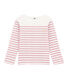 Mädchen-Langarmshirt