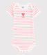 Kurzärmeliger Baby-Body Mädchen