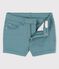 Denim-Shorts für Mädchen grün BRUT