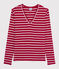 Damen-T-Shirt mit V-Ausschnitt rot TERKUIT/weiss MARSHMALLOW
