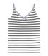 Tanktop damen