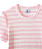 Gestreiftes Damen-T-Shirt aus Original-Rippstrick rosa BABYLONE/weiss MARSHMALLOW