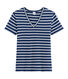 blau/weiss
