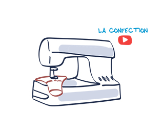 Video La confection