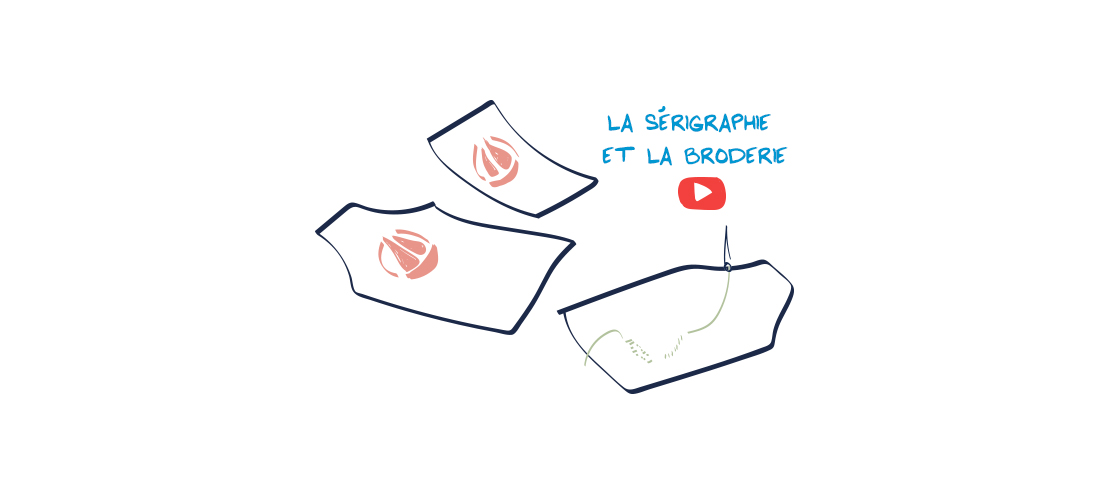 Video Savoir Faire Serigraphie et Broderie Petit Bateau